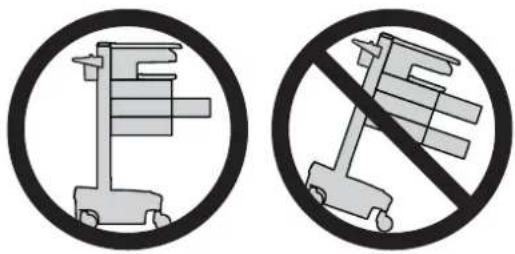 Two circular signs: one indicating a robotic vehicle with horizontal bars, the other prohibiting it.