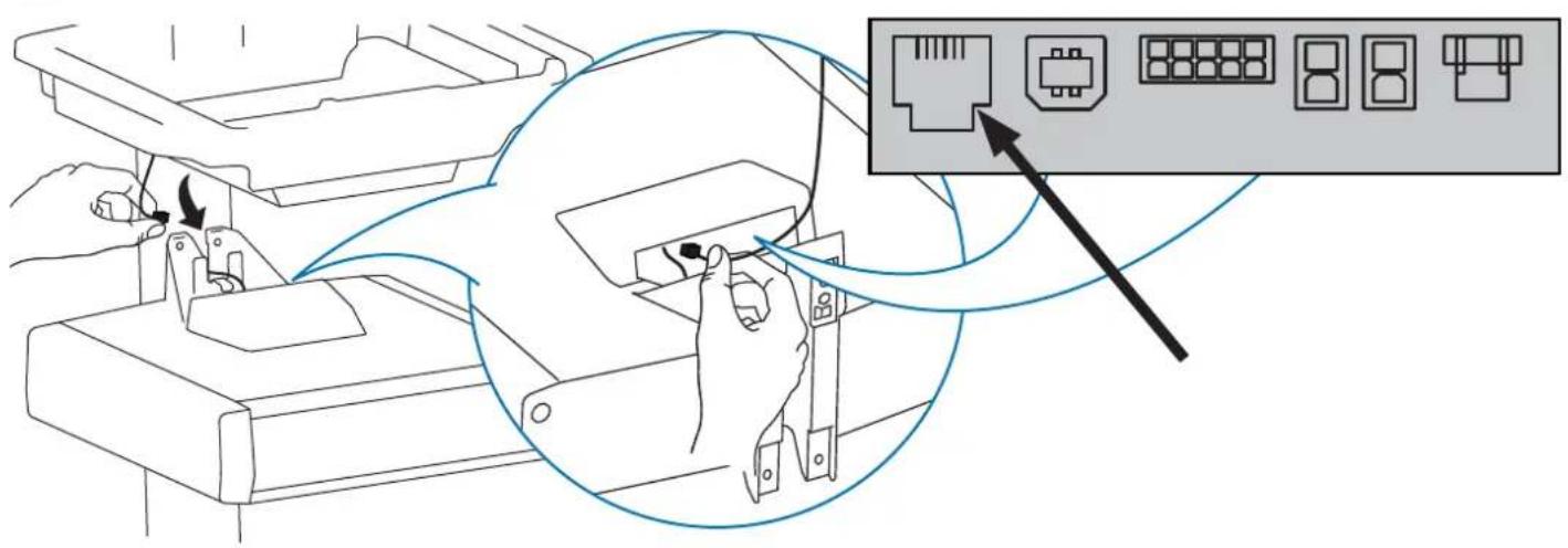 Diagram illustrating a device connection with labeled ports and a magnified view showing port layout.