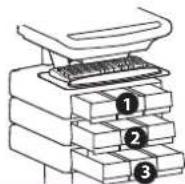 Ergotron 97-867 - Programming Pharmacy PIN - 5