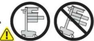Ergotron 97-866 - Lost Master PIN - 2