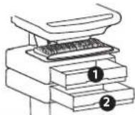 Ergotron 97-854 - Programming Pharmacy PIN - 2