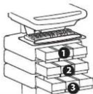 Ergotron 97-854 - Programming Pharmacy PIN - 5