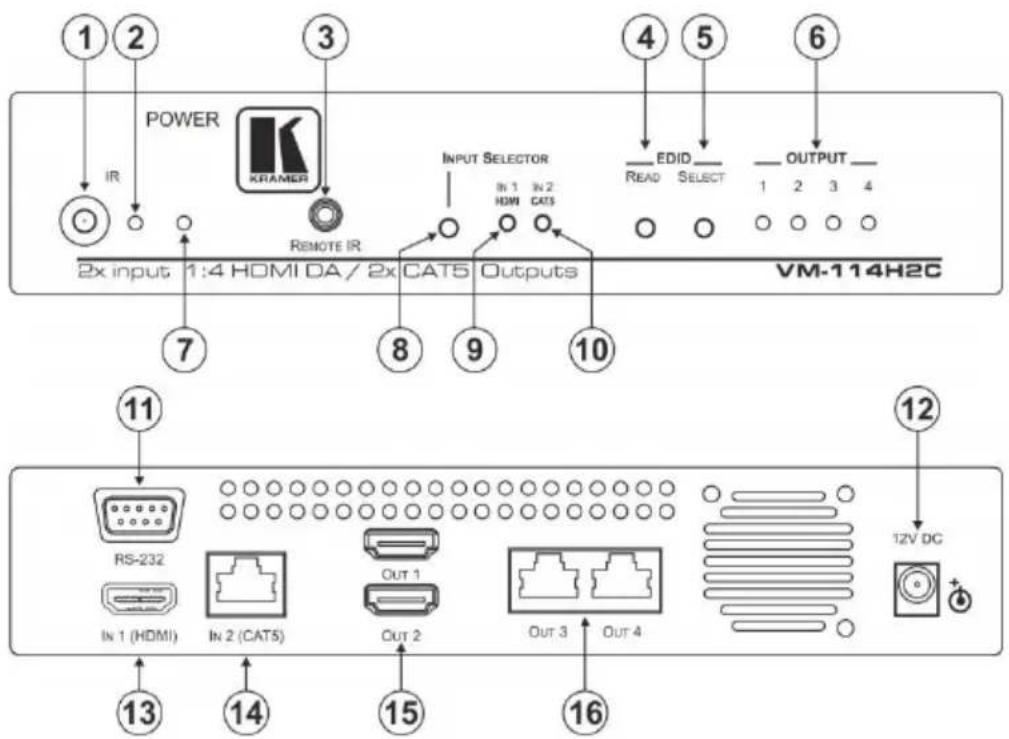 Kramer VM-114H2C - Defining the VM-114H2C - 1