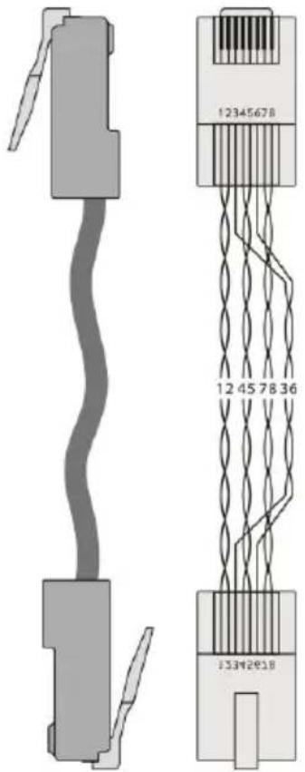 Kramer VM-114H2C - Wiring the Twisted Pair RJ-45 Connectors - 2