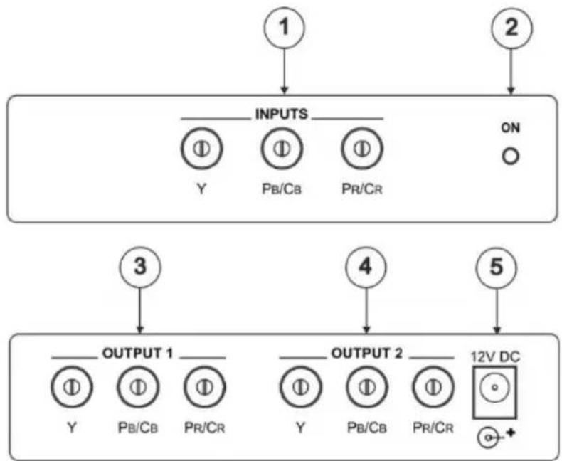 Kramer VM-2C - Defining the VM-2C 1:2 Component Video DA - 1