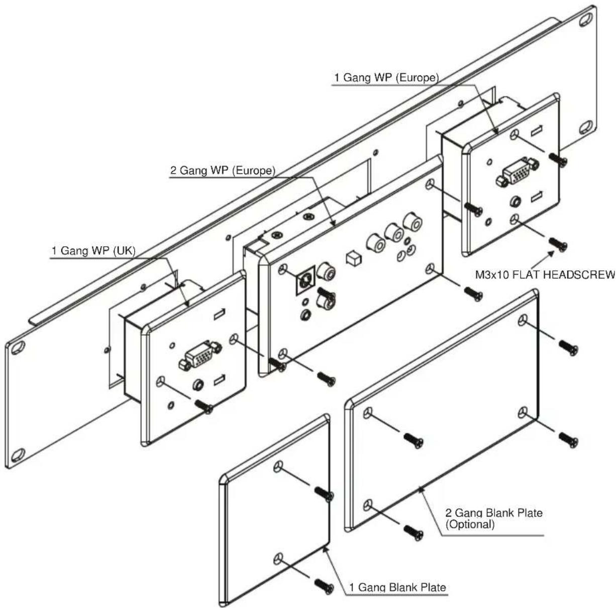 Kramer RK-WP16 - Installing Wall Plates on the RK-121WP - 1