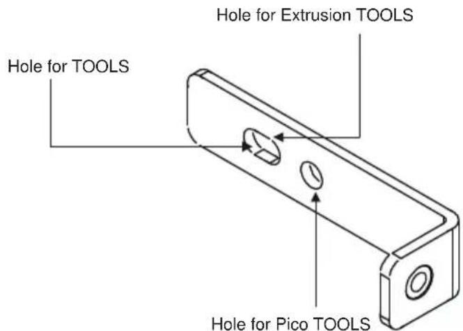 Hole for Extrusion TOOLS Hole for TOOLS Hole for Pico TOOLS