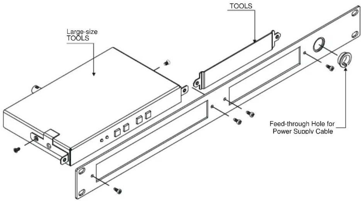 Large-size TOOLS TOOLS Feed-through Hole for Power Supply Cable