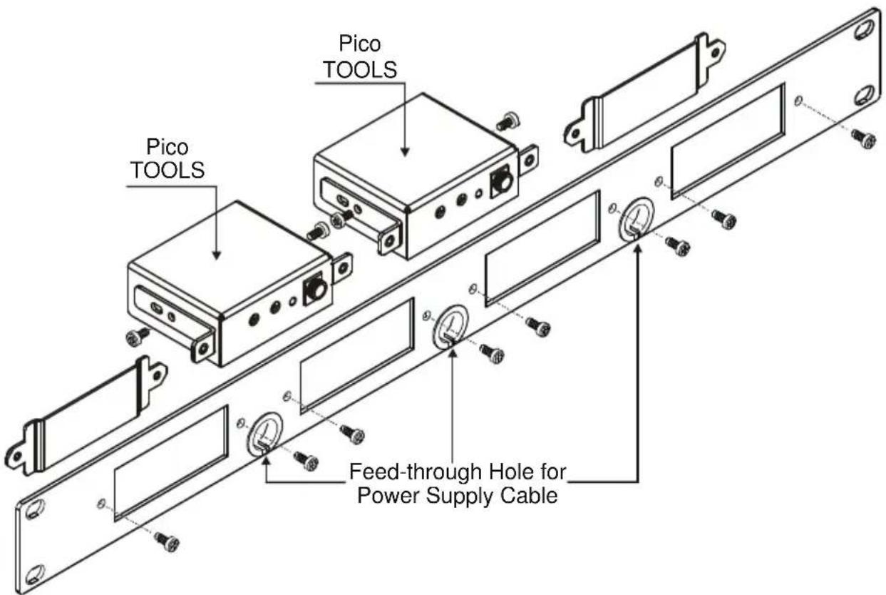 Pico TOOLS Pico TOOLS Feed-through Hole for Power Supply Cable