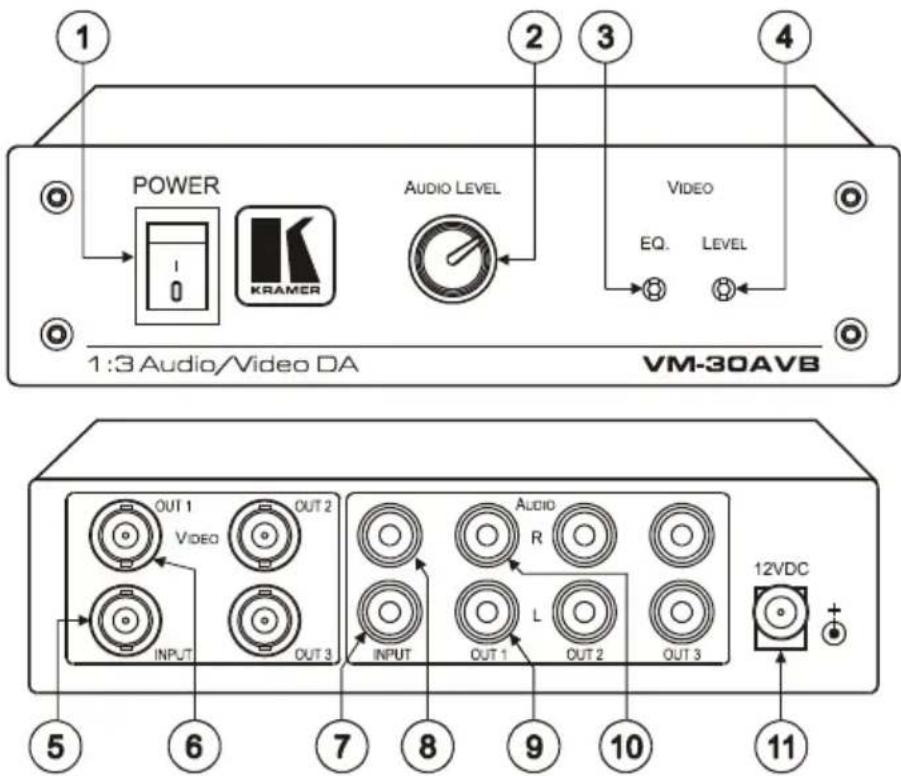 Kramer VM-30AVB - Your Audio/Video DA - 2