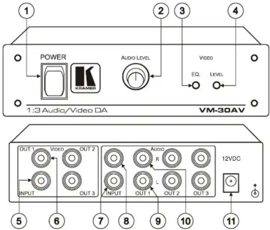 Kramer VM-30AVB - Your Audio/Video DA - 1