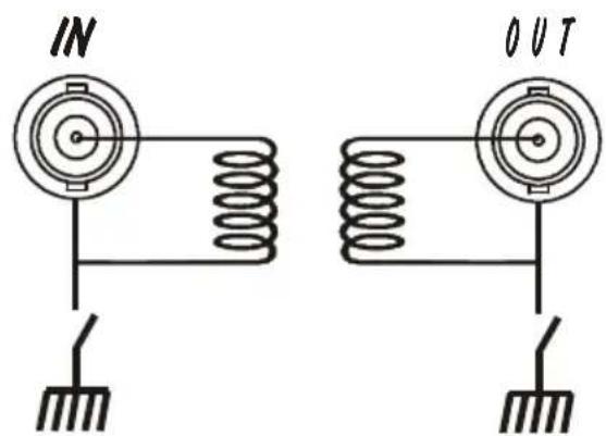 Kramer TR-2A - Video Dipswitches - 1