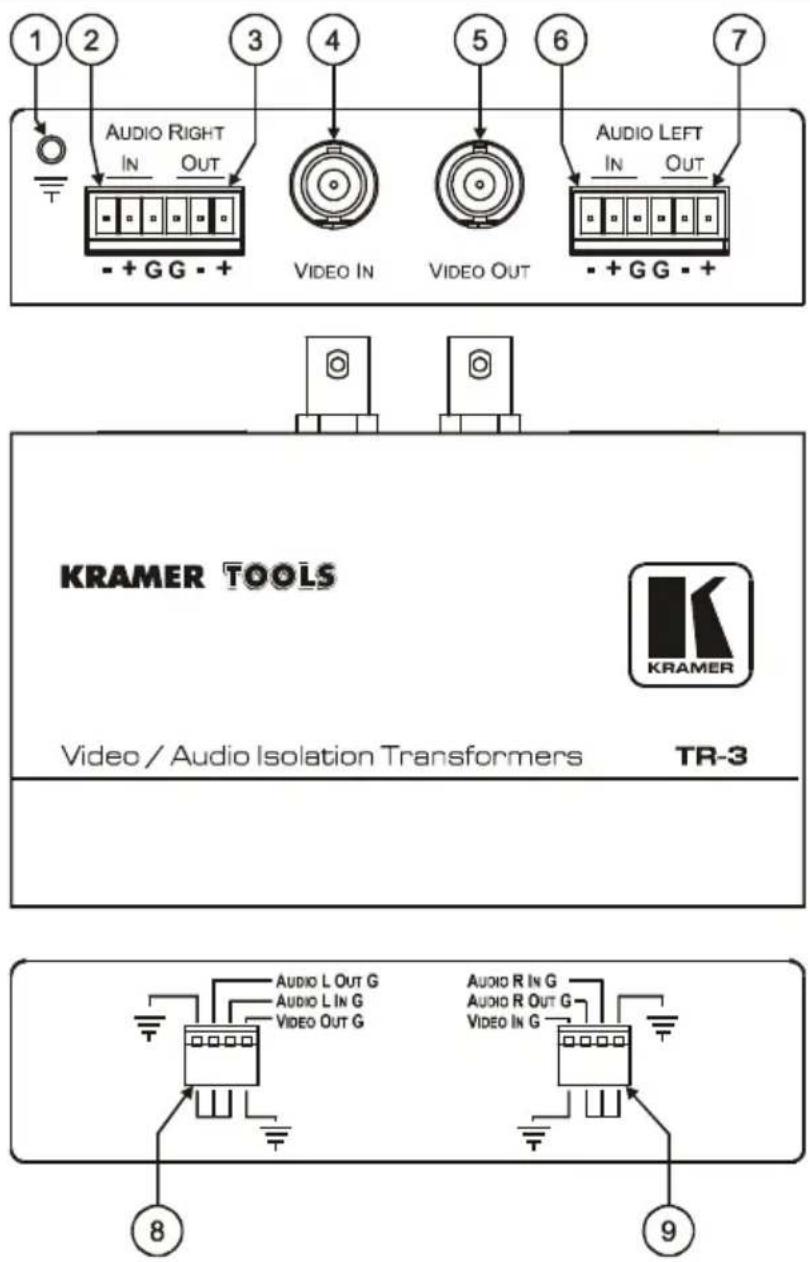 Kramer TR-2A - Your Isolation Transformers - 6