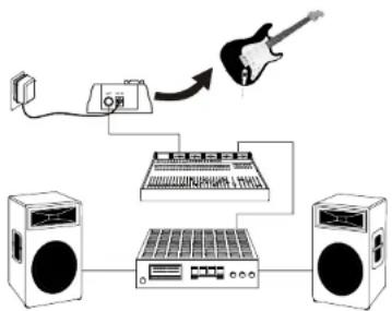 Pyle PDWMG46 - SYSTEM FEATURES - 3