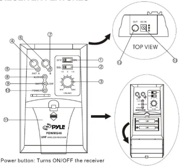 Pyle PDWMG46 - SYSTEM FEATURES - 1