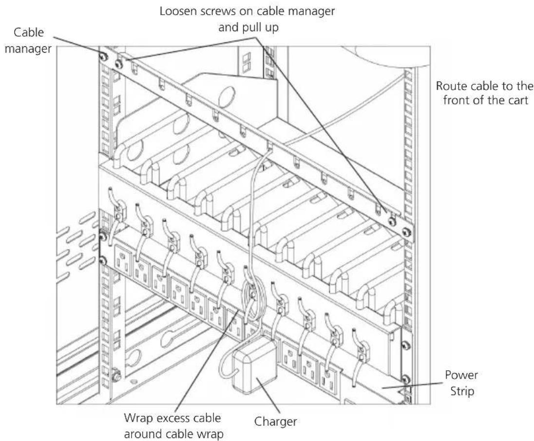 Black Box UCCSM-12-24H - Routing the Cable (UCCSS20T, UCCSS20H, UCCSS30T, UCCSS30H) - 1
