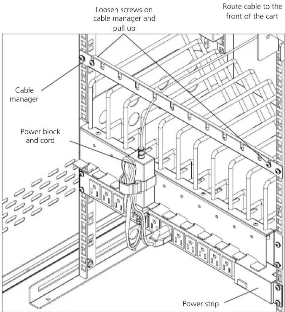 Black Box UCCSM-12-24H - Routing the Cable (UCCSS20T, UCCSS20H, UCCSS30T, UCCSS30H) - 3