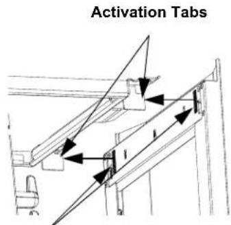 Panduit PED10B1 - Installation Instructions-Mounting Door to PEV Manager-8ft Sizes - 8
