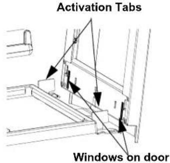 Panduit PED10B1 - Installation Instructions-Mounting Door to PRV Manager-8ft Sizes - 3