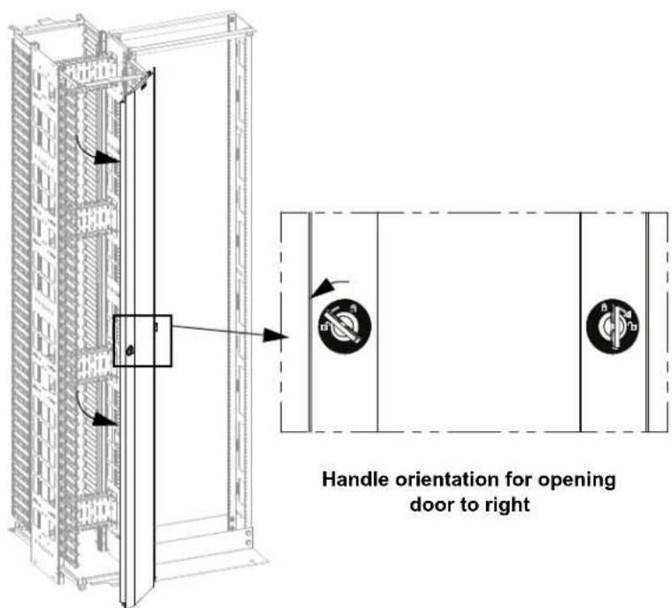 Panduit PED10B1 - Door Opening Instructions - 2