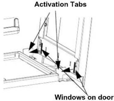 Panduit PED10B1 - Installation Instructions-Mounting Door to PEV Manager-7FT Sizes - 3
