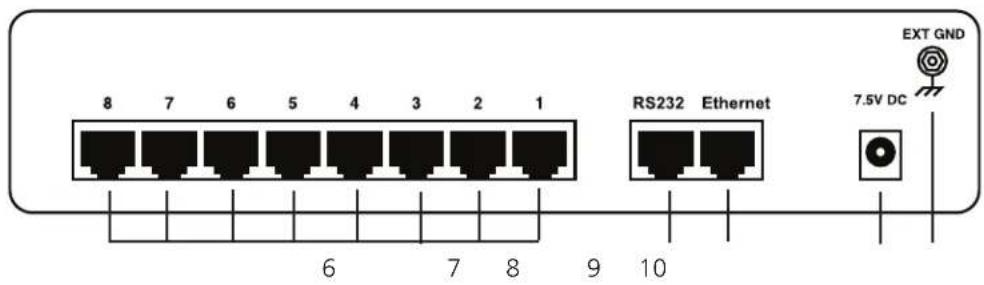 Black Box AlertWerks EME153A - ServSensor 8 (EME108A-R2, EME109A-R2, EME110A-R2. EME158A) - 2