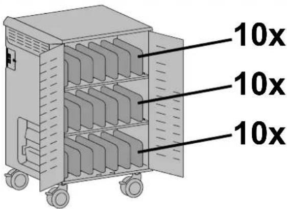 Ergotron 97-939 - Choose configuration for number of devices. - 2