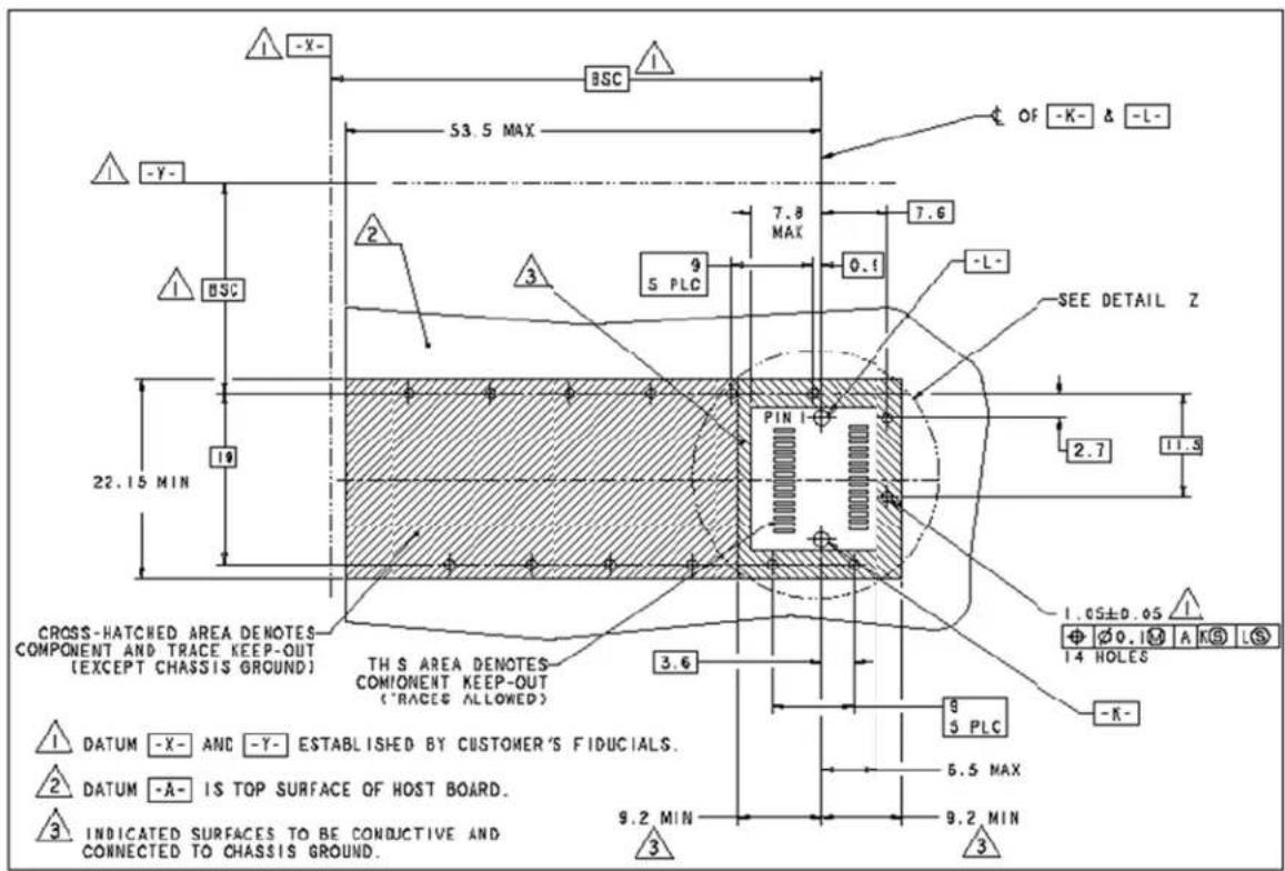 53.5 MAX 7.8 MAX 0.1 - L- SEE DETAIL Z 22.15 MIN 2 3 9 5 PLC PIN 1 2.7 11.5 1.05±0.05 Φ∅0.16 A K5 L5 14 HOLES -K- 5 PLC 6.5 MAX 9.2 MIN 9.2 MIN 3 3 2 2 BSC X- -Y- CROSS-HATCHED AREA DENOTES COMPONENT AND TRACE KEEP-OUT (EXCEPT CHASSIS GROUND) THIS AREA DENOTES COMPONENT KEEP-OUT (TRACES ALLOWED) DATUM -X- AND -Y- ESTABLISHED BY CUSTOMER'S FIDUCIALS. DATUM -A- IS TOP SURFACE OF HOST BOARD. INDICATED SURFACES TO BE CONDUCTIVE AND CONNECTED TO CHASSIS GROUND.