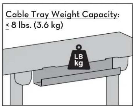 Cable Tray Weight Capacity: ≤ 8 lbs. (3.6 kg) LB kg
