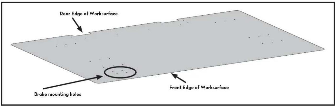 Rear Edge of Worksurface Brake mounting holes Front Edge of Worksurface