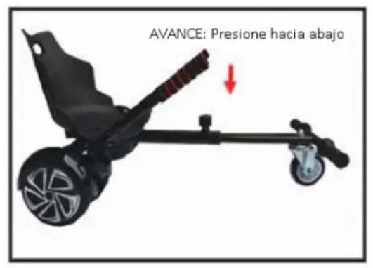 AVANCE: Presione hacia abajo