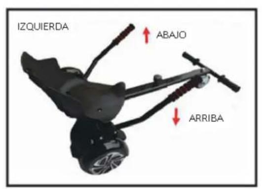 IZQUIERDA ABajo ARRIBA