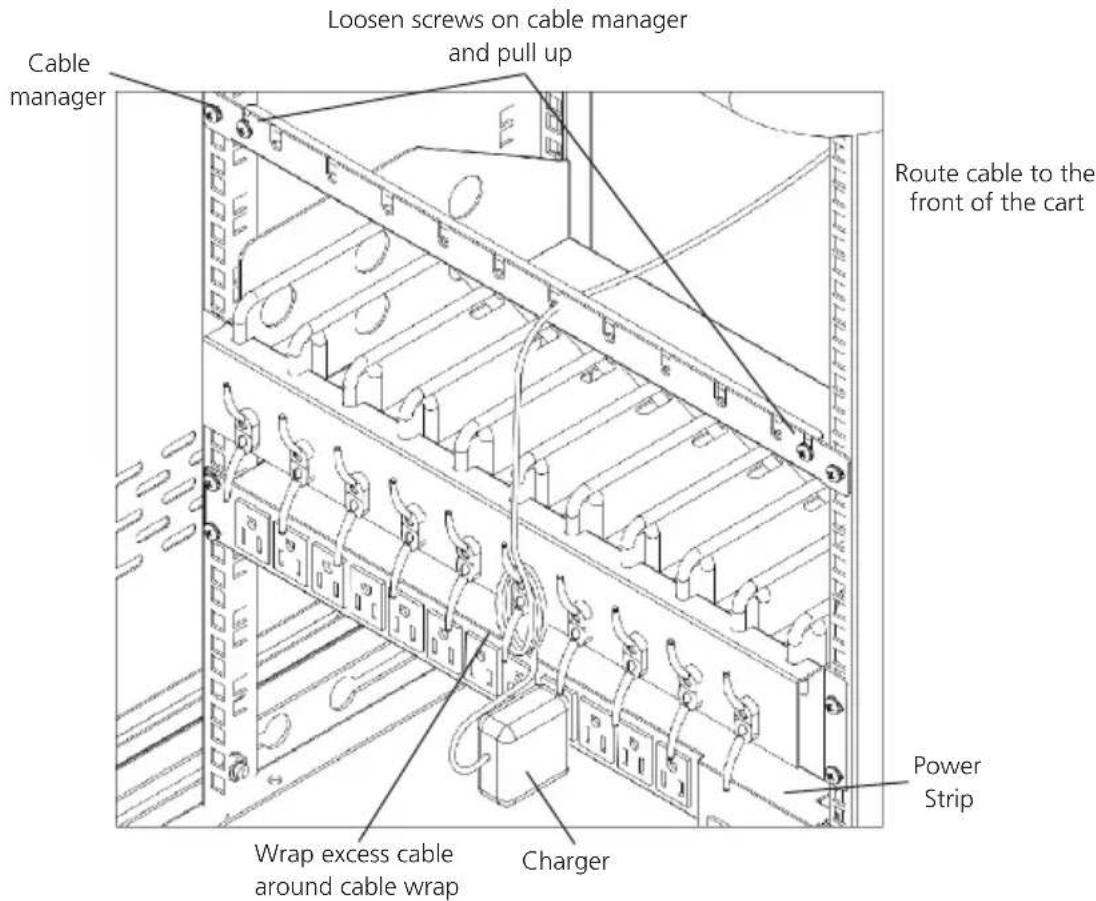 Black Box UCCSM27H-ILC - Routing the Cable (UCCSS20T, UCCSS20H, UCCSS30T, UCCSS30H) - 1