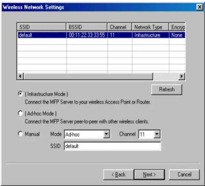 Edimax PS-1207MF - Channel: 11 - 1