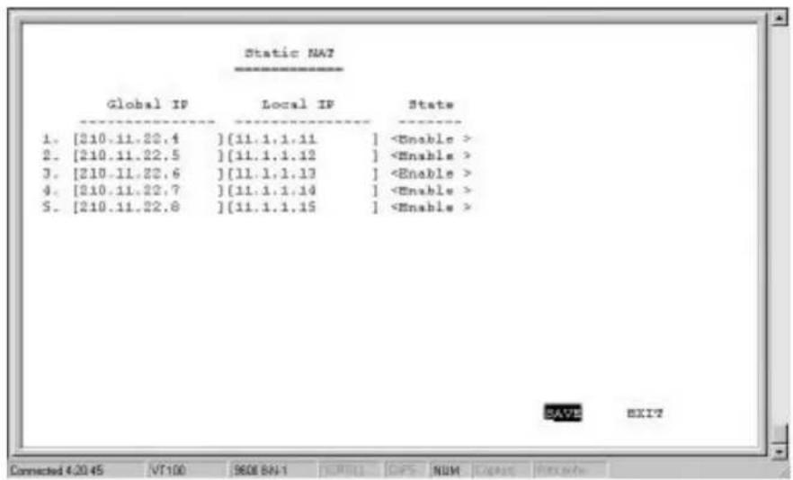 Static NAT Global IP Local IP State 1. [210.11.22.4] [11.1.1.11] 2. [210.11.22.5] [11.1.1.12] 3. [210.11.22.6] [11.1.1.13] 4. [210.11.22.7] [11.1.1.14] 5. [210.11.22.8] [11.1.1.15] SAVE EXIT Connected 4:20:45 VT:100 SEDE BN-1 EBITI CIPS NUM Close Next