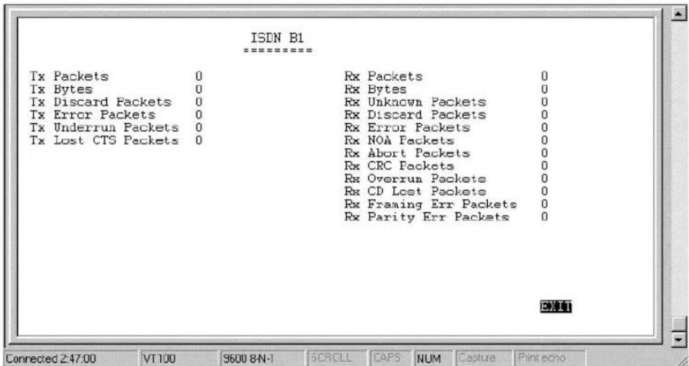 ISDN B1 ==================== Tx Packets 0 Rx Packets 0 Tx Bytes 0 Rx Bytes 0 Tx Discard Packets 0 Rx Unknown Packets 0 Tx Error Packets 0 Rx Discard Packets 0 Tx Underrun Packets 0 Rx Error Packets 0 Tx Lost CTS Packets 0 Rx NOA Packets 0 Rx Abort Packets 0 Rx CRC Packets 0 Rx Overrun Packets 0 Rx CD Lost Packets 0 Rx Framing Err Packets 0 Rx Parity Err Packets 0 Connected: 247.00 VT100 9600 8N-1 SCROLL CAFS NUM Capture Print echo