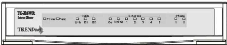TG-D6WR Internet Master Power Trend — ISDA — Link E1 E2 Co Iplnk 1 2 3 4 5 Ethernet — Phone 1 2