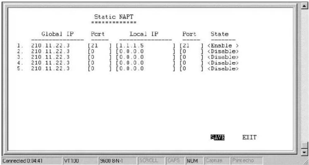 Static NAPT Global IP Port Local IP Port State 1. 210.11.22.3 [21] [1.1.1.5] [21] 2. 210.11.22.3 [0] [0.0.0.0] [0] 3. 210.11.22.3 [0] [0.0.0.0] [0] 4. 210.11.22.3 [0] [0.0.0.0] [0] 5. 210.11.22.3 [0] [0.0.0.0] [0] SAVE EXIT Connected 0:04:41 VT 100 S600 8-N-1 SCROLL CAFS NUM Capture Print echo