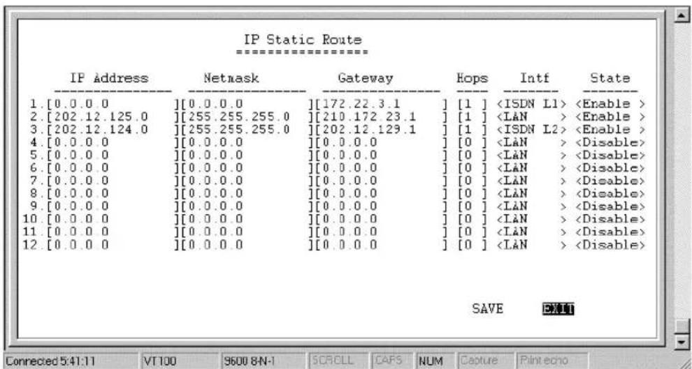 IP Static Route IP Address Netmask Gateway Hops Intf State 1. [0.0.0.0] [0.0.0.0] [172.22.3.1] [1] 2. [202.12.125.0] [255.255.255.0] [210.172.23.1] [1] 3. [202.12.124.0] [255.255.255.0] [202.12.129.1] [1] 4. [0.0.0.0] [0.0.0.0] [0.0.0.0] [0] 5. [0.0.0.0] [0.0.0.0] [0.0.0.0] [0] 6. [0.0.0.0] [0.0.0.0] [0.0.0.0] [0] 7. [0.0.0.0] [0.0.0.0] [0.0.0.0] [0] 8. [0.0.0.0] [0.0.0.0] [0.0.0.0] [0] 9. [0.0.0.0] [0.0.0.0] [0.0.0.0] [0] 10. [0.0.0.0] [0.0.0.0] [0.0.0.0] [0] 11. [0.0.0.0] [0.0.0.0] [0.0.0.0] [0] 12. [0.0.0.0] [0.0.0.0] [0.0.0.0] [0]