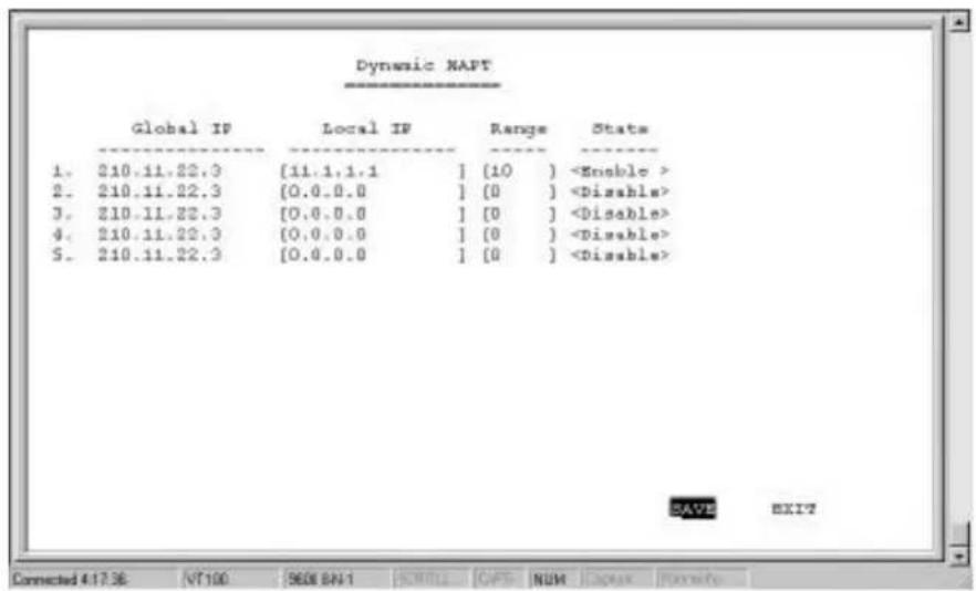 Dynamic NAPT Global IP Local IP Range State 1. 210.11.22.3 [11.1.1.1] [10] 2. 210.11.22.3 [0.0.0.0] [0] 3. 210.11.22.3 [0.0.0.0] [0] 4. 210.11.22.3 [0.0.0.0] [0] 5. 210.11.22.3 [0.0.0.0] [0] SAVE BXITZ Connected 4:17:36 VT100 SEDE BN-1 HORU GFS NUM Capex Passafe