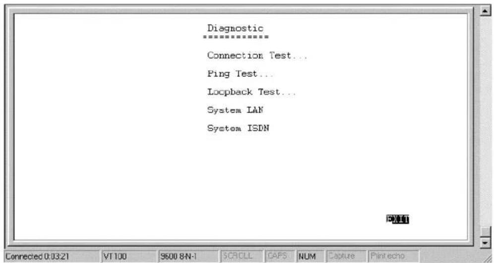 Diagnostic ==================== Connection Test... Ping Test... Locpback Test... System LAN System ISDN Connected 0:03:21 VT 100 9600 8N-1 SCROLL CAFS NUM Capture Print echo