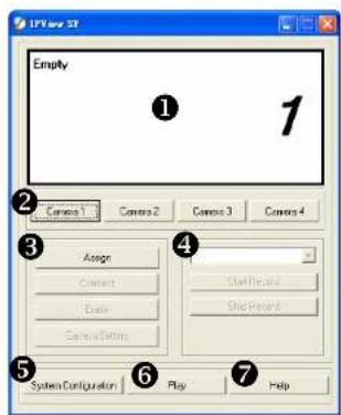 LPV new ST Empty ① 1 ② ③ ④ ⑤ ⑥ ⑦ System Configuration Play Help