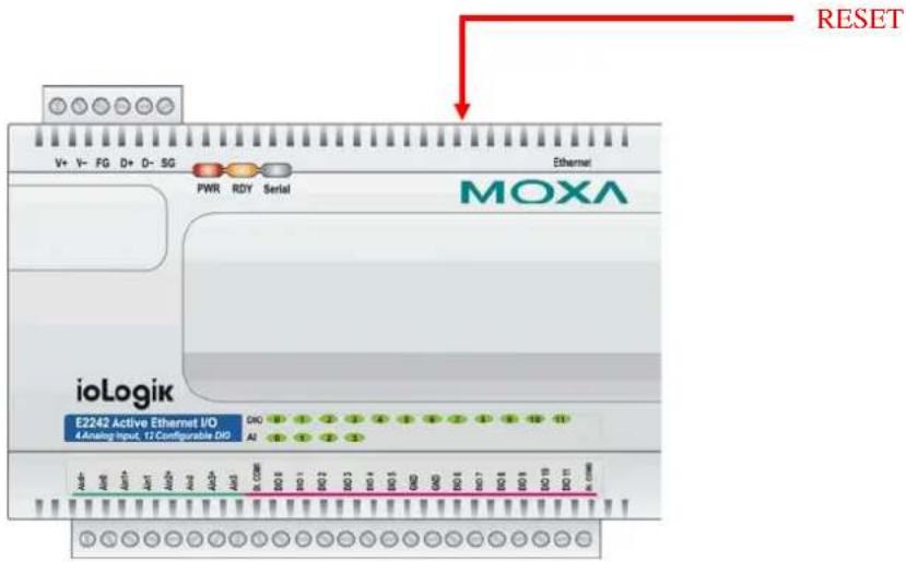 RESET V+ V- FG D+ D- SG PWR RDY Serial M O X A ioLogik E2242 Active Ethernet I/O 4A/Adaptor Input: 12 Configurable DIG Di COM AI D01 D01 D01 D01 D01 D01 D01 D01 D01 D01 D01 D01 D01 D01 D01 D01 D01 D01 D01 D01 D01 D01 D01 D01 D01 D01 D01 D01 D01 D01 D01 D01 D01 D01 D iO Logik