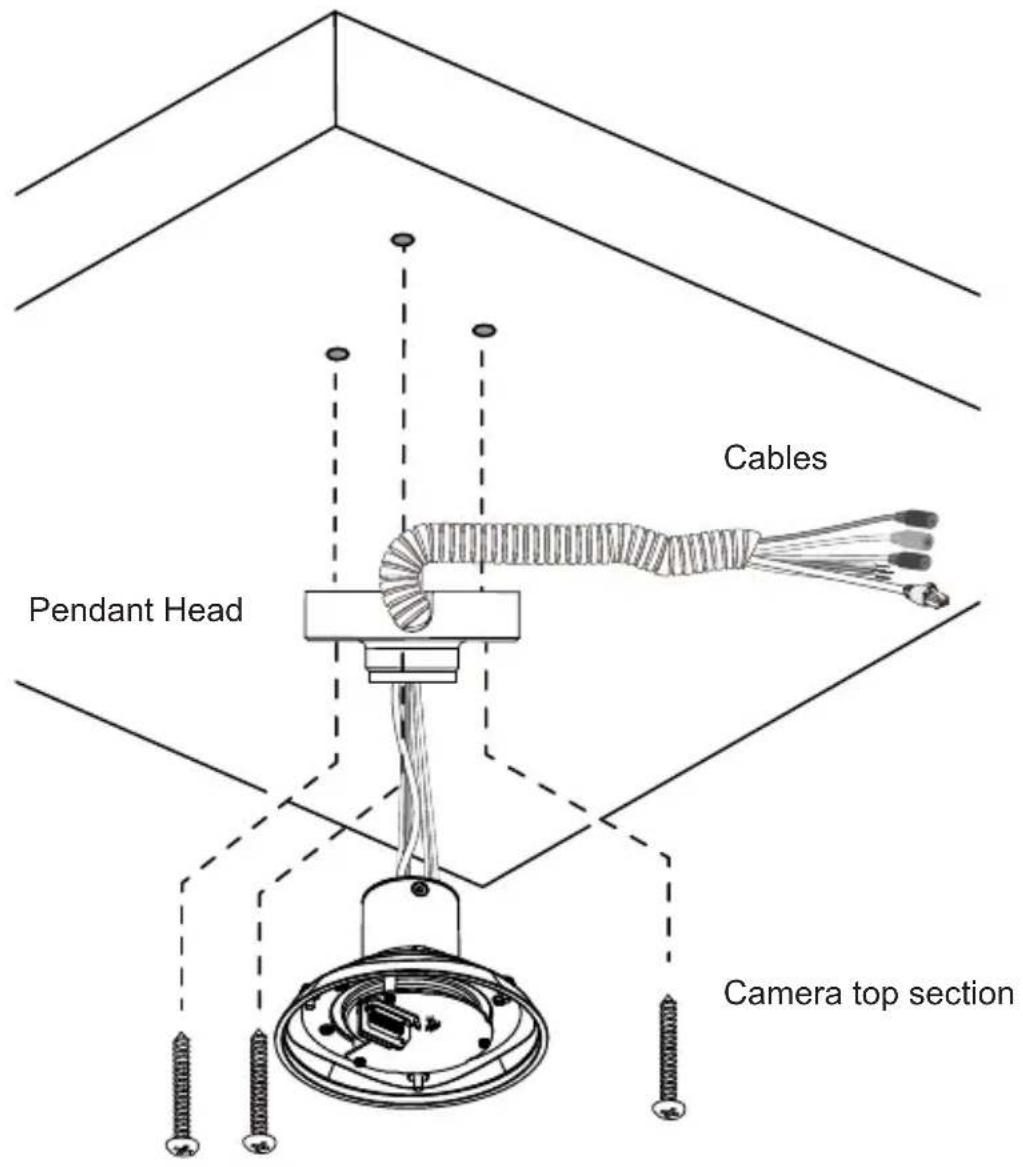 Cables Pendant Head Camera top section