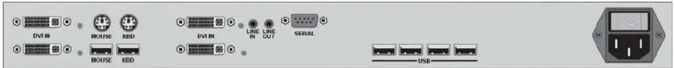 DVI IN MOUSE NBD DVI IN LINE IN LINE OUT SERIAL USB