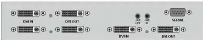 DVI IN DVI OUT DVI IN DVI OUT SERIAL