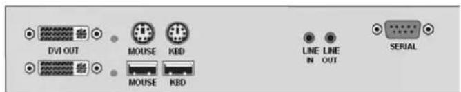 DVI OUT MOUSE KBD LINE IN OUT SERIAL