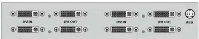 DVI IN DVI OUT DVI IN DVI OUT AUD