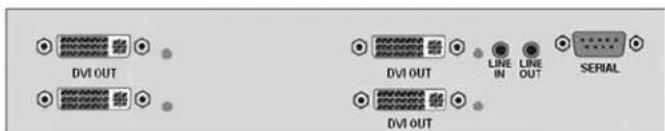 DVI OUT DVI OUT LINE IN LINE OUT SERIAL DVI OUT