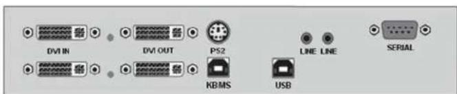 DVI IN DVI OUT PS2 KBMS USB LINE LINE SERIAL